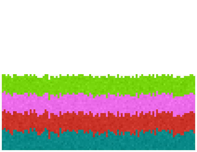 A world generated with the layers [[0.75, 'lime'], [0.5, 'pink'], [0.25, 'red'], [0, 'teal']], resulting in a world with an upper lime half and a lower teal half.
